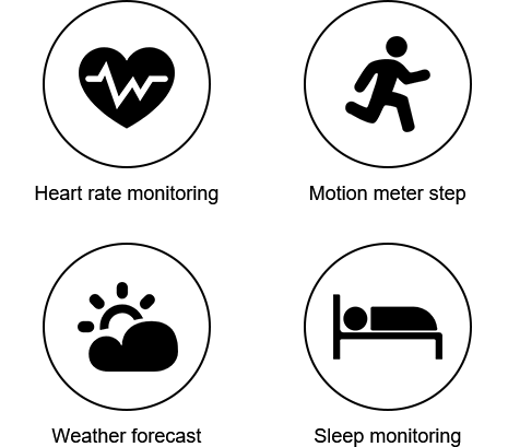 智能软件方案提供