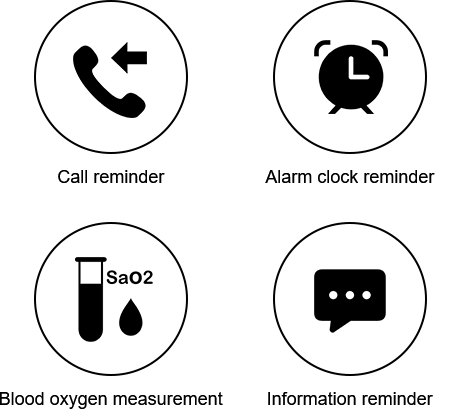 智能软件方案提供